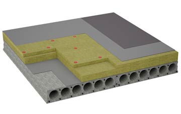 considerations of The Delves flat roofing insulation